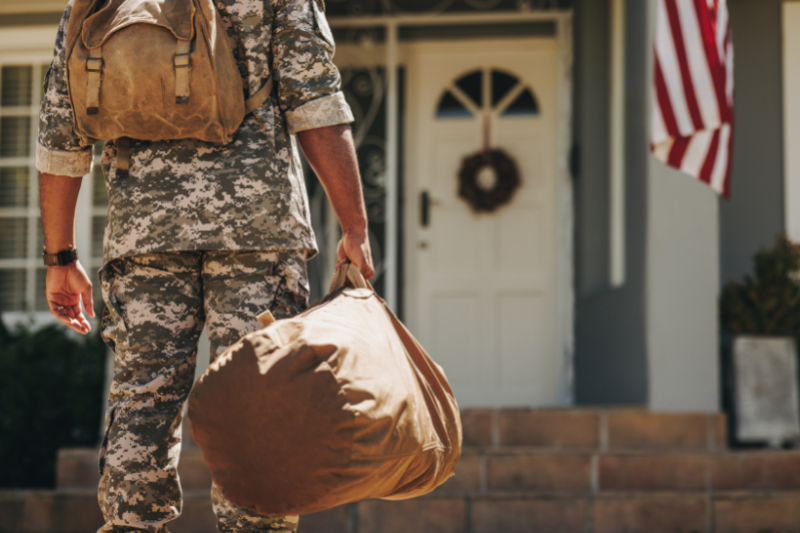 Home 170 When Did I Need To Serve To Use The Va Loan